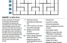 Printable Wall Street Journal Crossword Puzzle Printable Crossword