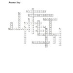 Merry Christmas Crossword: English Esl Worksheets Pdf & Doc Intended For Merry Christmas Crossword Puzzles Answers