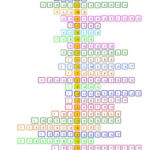 Easter:crossword Puzzle With Ke…: English Esl Worksheets Pdf & Doc Inside Happy Easter Crossword Puzzles Answers
