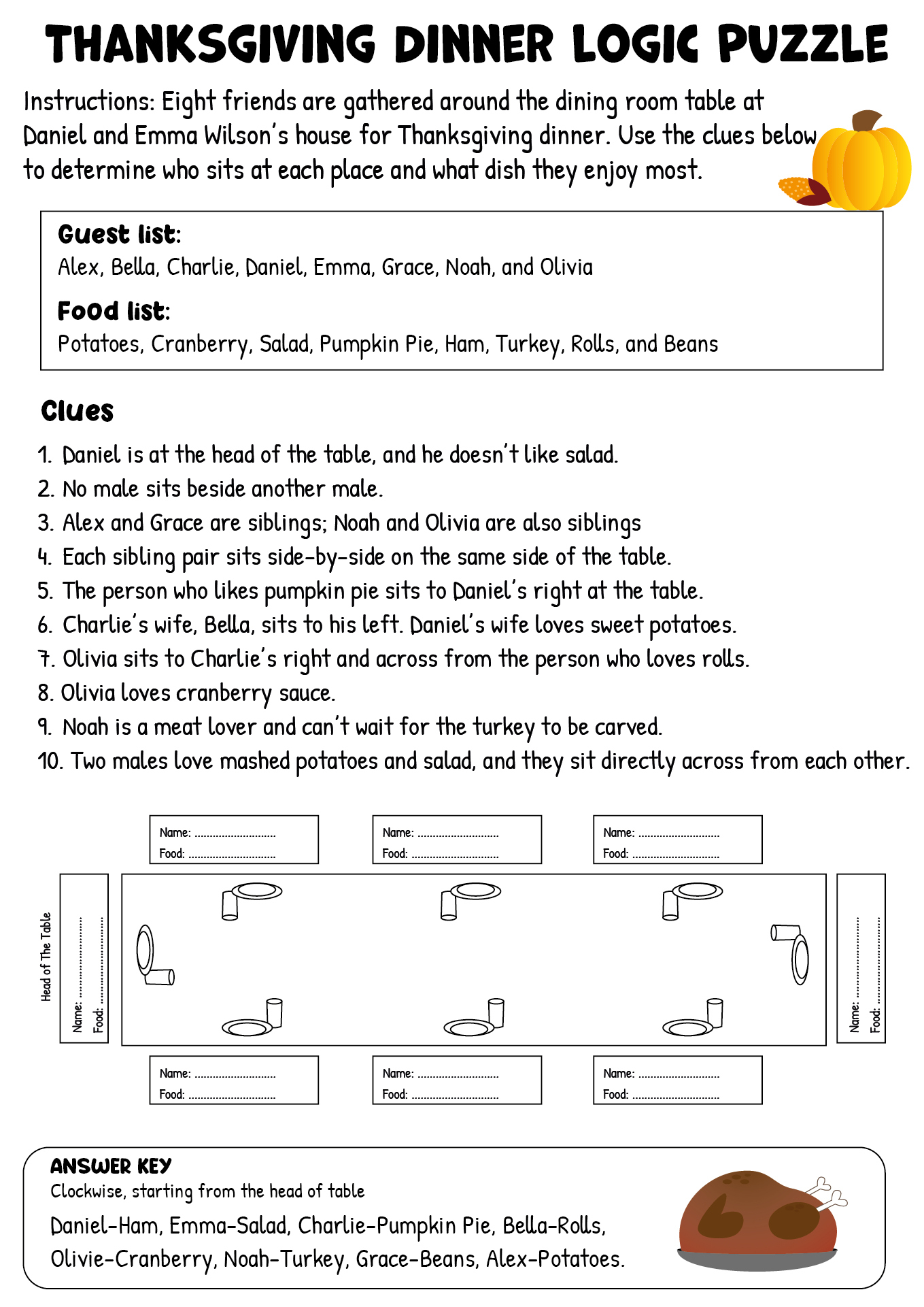Thanksgiving Brain Teasers - 14 Free Pdf Printables | Printablee in Thanksgiving Dinner Logic Puzzle Answers