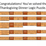 Thanksgiving Dinner Logic Puzzle | Pptx Inside Thanksgiving Dinner Logic Puzzle