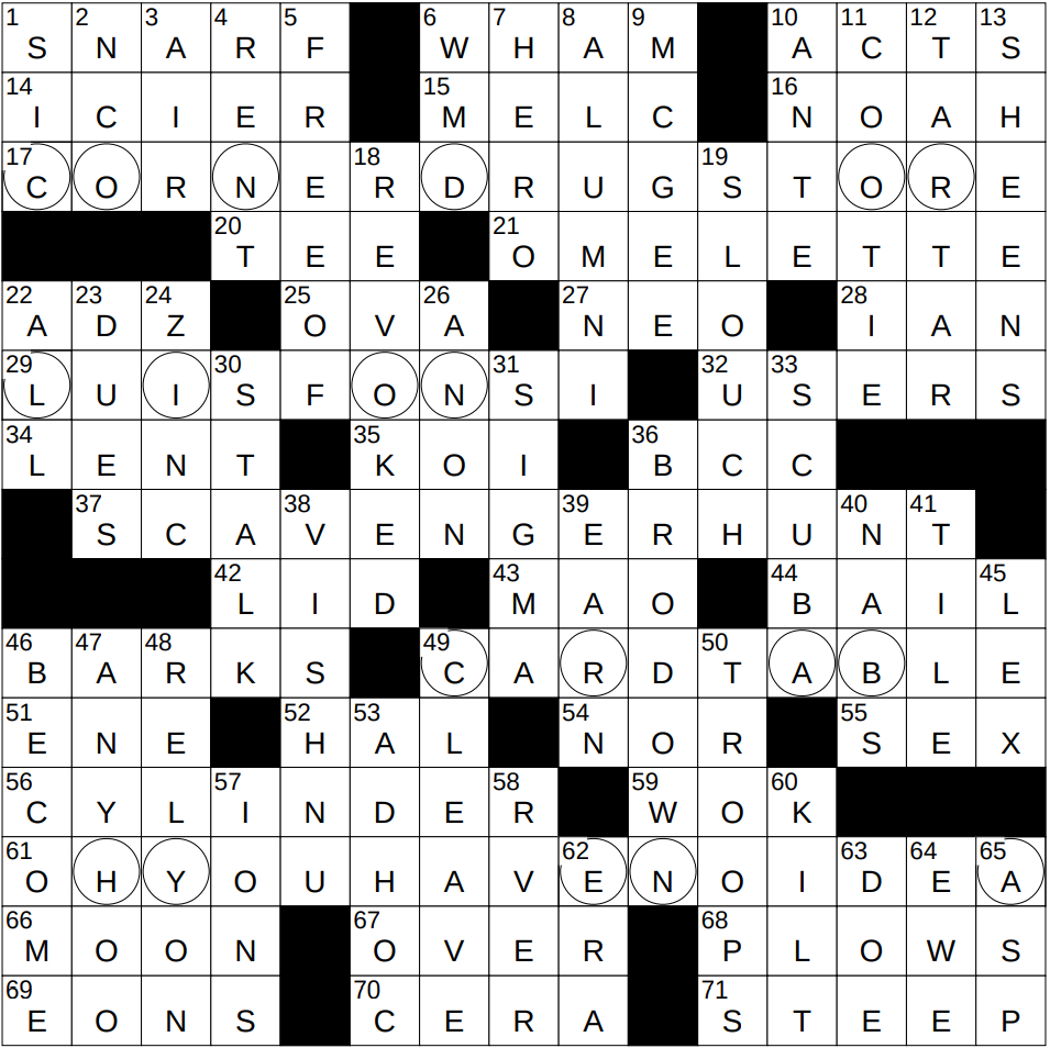 0121 25 ny times crossword 21 jan 25 tuesday nyxcrossword pertaining to last christmas pop duo nyt crossword clue 0121-25 Ny Times Crossword 21 Jan 25, Tuesday - Nyxcrossword pertaining to Last Christmas Pop Duo Nyt Crossword Clue