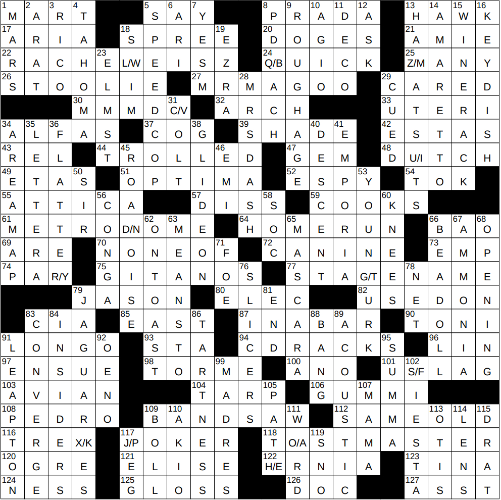 0202 25 ny times crossword 2 feb 25 sunday nyxcrossword inside the christmas song composer mel crossword clue 0202-25 Ny Times Crossword 2 Feb 25, Sunday - Nyxcrossword inside The Christmas Song Composer Mel Crossword Clue