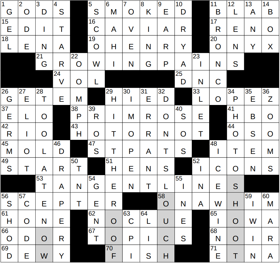 0429 25 ny times crossword 29 apr 25 tuesday nyxcrossword with bank with a christmas price index crossword 0429-25 Ny Times Crossword 29 Apr 25, Tuesday - Nyxcrossword with Bank With A Christmas Price Index Crossword