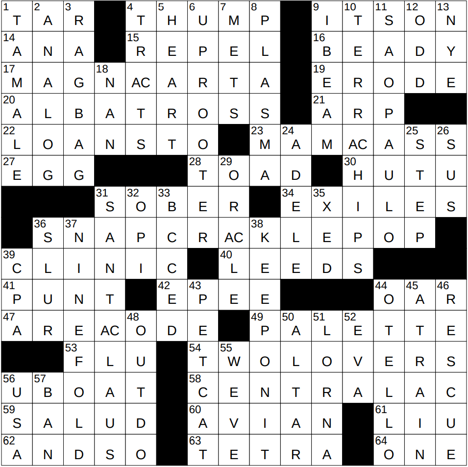0625 25 ny times crossword 25 jun 25 wednesday nyxcrossword intended for like santa after christmas presumably nyt crossword 0625-25 Ny Times Crossword 25 Jun 25, Wednesday - Nyxcrossword intended for Like Santa After Christmas Presumably Nyt Crossword