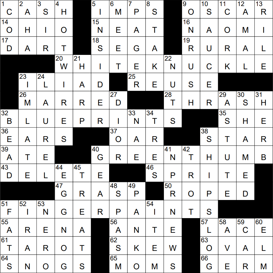 0711 22 ny times crossword 11 jul 22 monday nyxcrossword inside christmas wreath material daily themed crossword clue 0711-22 Ny Times Crossword 11 Jul 22, Monday - Nyxcrossword inside Christmas Wreath Material Daily Themed Crossword Clue