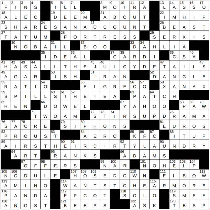 The Twelve Days of Christmas Musicians Crossword The Twelve Days of Christmas Musicians Crossword