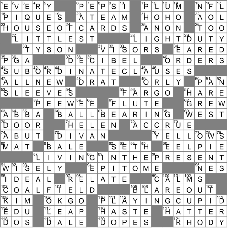 Christmas Shrub Crossword Clue Christmas Shrub Crossword Clue