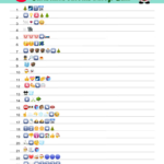 Free Printable Christmas Idioms Emoji Quiz With Answer Key Intended For Christmas Idioms Crossword Puzzle