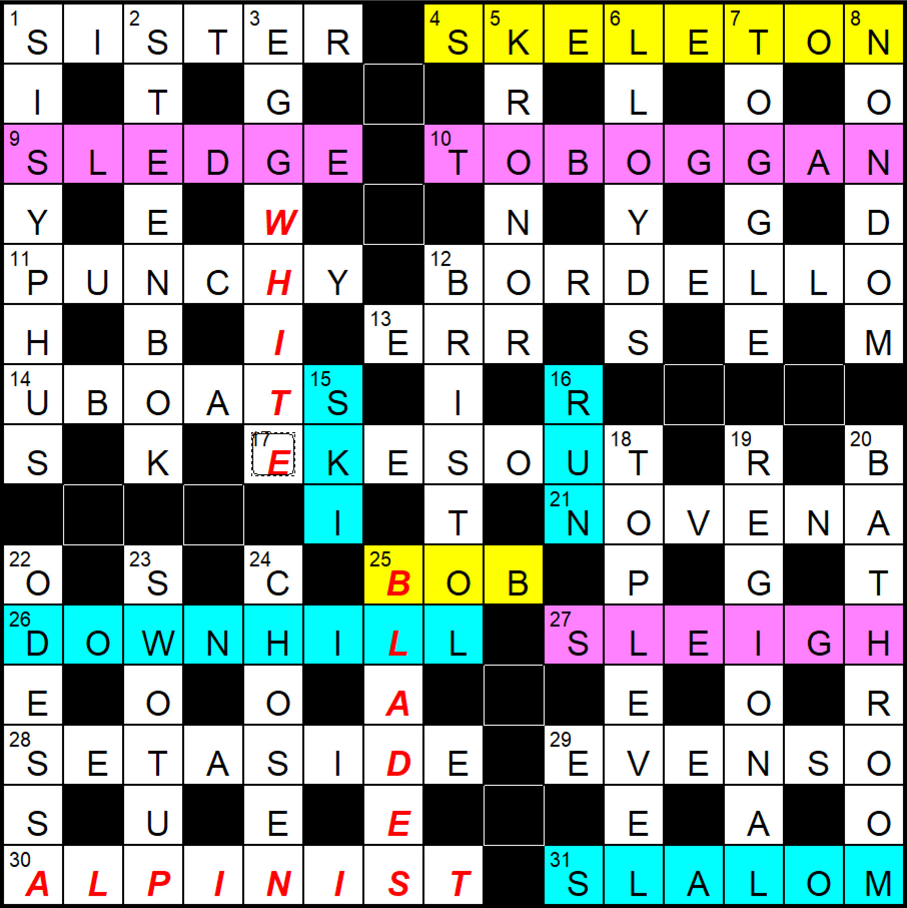 independent 11873 knut fifteensquared inside like santa after christmas presumably crossword Independent 11873 / Knut – Fifteensquared inside Like Santa After Christmas Presumably Crossword