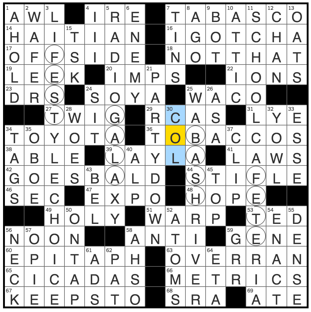 indiana illinois rex parker does the nyt crossword puzzle in not the brightest bulb on the christmas tree crossword Indiana/Illinois - Rex Parker Does The Nyt Crossword Puzzle in Not the Brightest Bulb on the Christmas Tree Crossword