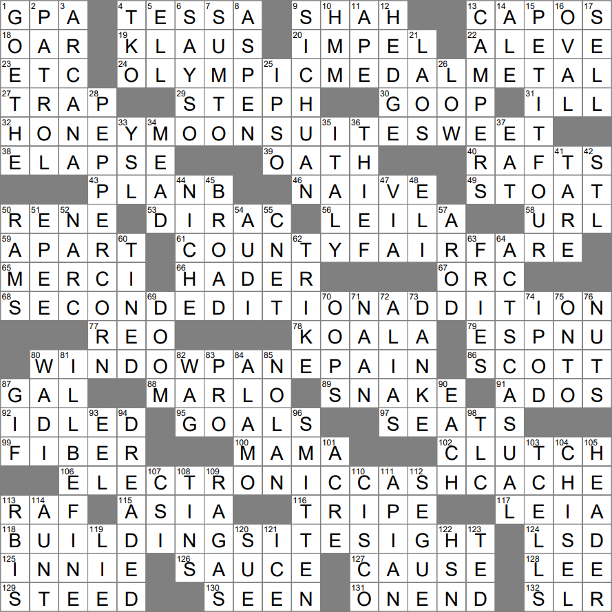 la times crossword 2 jun 24 sunday laxcrossword with yankee christmas tradition crossword clue La Times Crossword 2 Jun 24, Sunday - Laxcrossword with Yankee Christmas Tradition Crossword Clue