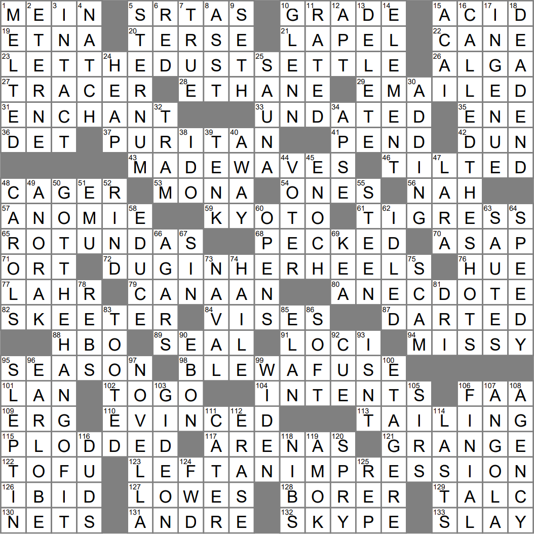 la times crossword 21 may 23 sunday laxcrossword with the twelve days of christmas musicians crossword clue La Times Crossword 21 May 23, Sunday - Laxcrossword with The Twelve Days of Christmas Musicians Crossword Clue
