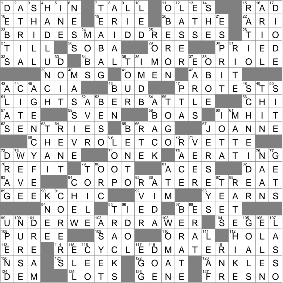 la times crossword 7 jul 24 sunday laxcrossword with la christmas setting crossword La Times Crossword 7 Jul 24, Sunday - Laxcrossword with La Christmas Setting Crossword