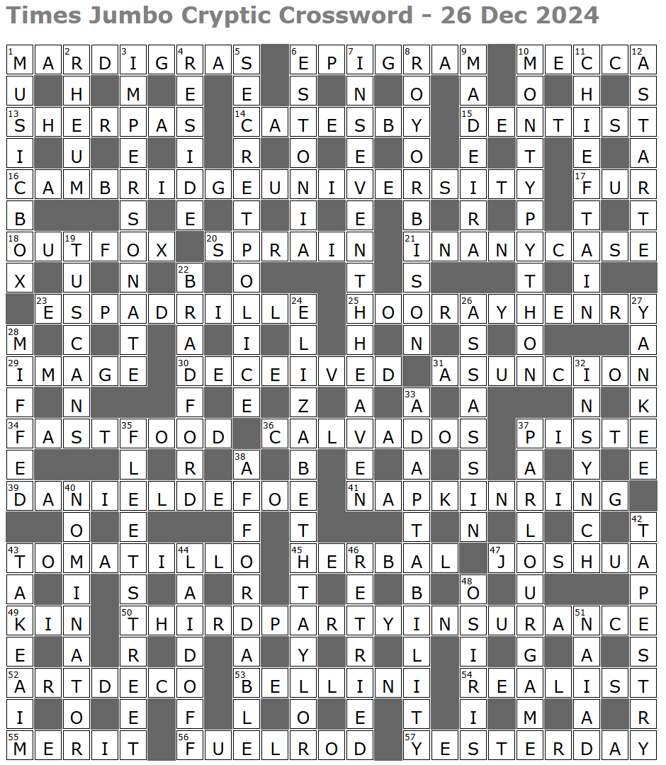 lucian poll lucian polls web ramblings regarding yankee christmas tradition crossword clue Lucian Poll – Lucian Poll'S Web Ramblings regarding Yankee Christmas Tradition Crossword Clue