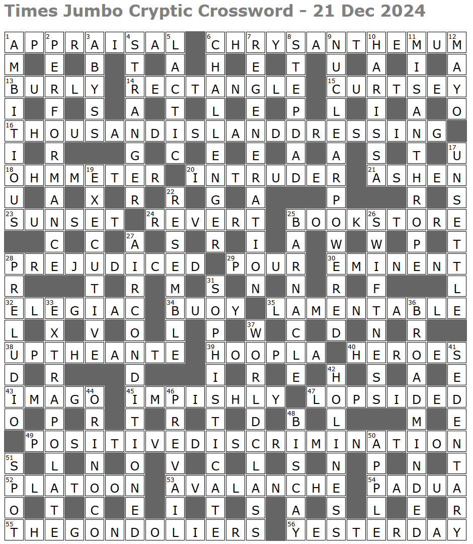 lucian polls web ramblings mind twisting horror is it i have in like christmas merchandise in october crossword clue Lucian Poll'S Web Ramblings – Mind-Twisting Horror, Is It? I Have in Like Christmas Merchandise in October Crossword Clue