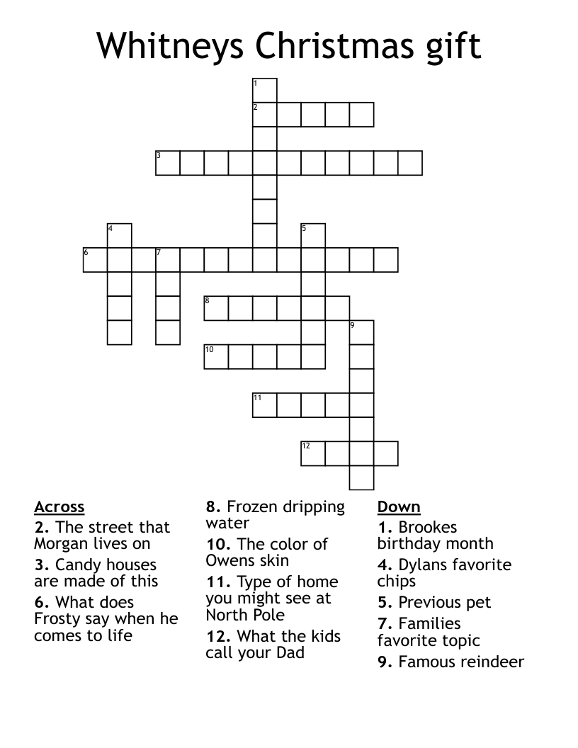 naughty childs christmas gift crossword clue with regard to naughty child039s christmas gift crossword clue Naughty Child'S Christmas Gift Crossword Clue with regard to Naughty Child's Christmas Gift Crossword Clue