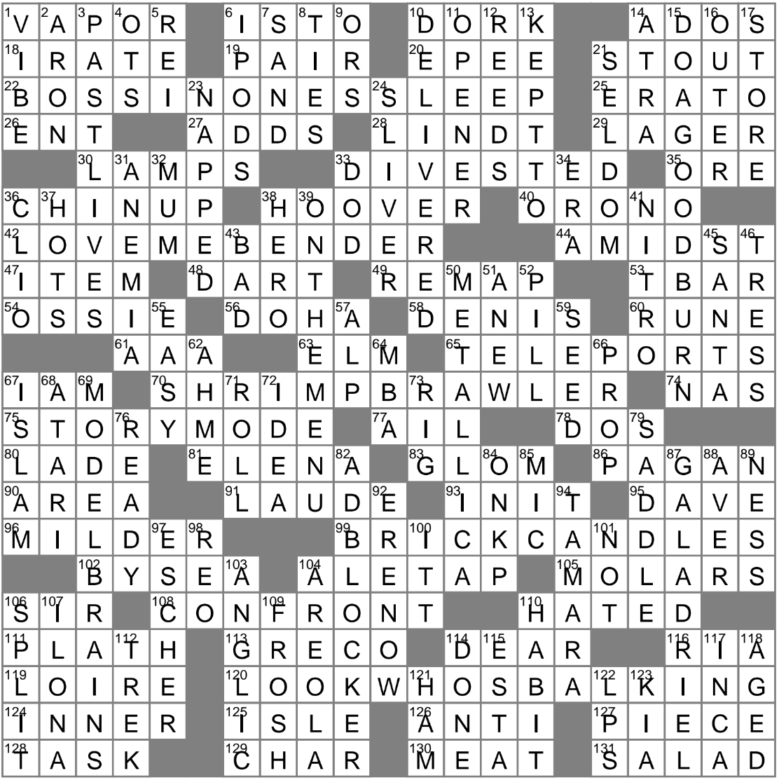 old english crossword clue archives laxcrossword with old english christmas meat crossword clue Old English Crossword Clue Archives - Laxcrossword with Old English Christmas Meat Crossword Clue