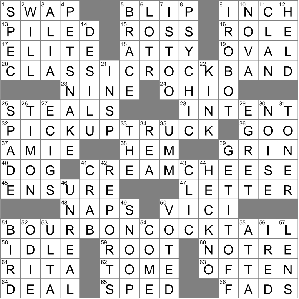 perspective figuratively crossword clue archives laxcrossword with regard to yankee christmas tradition crossword clue Perspective Figuratively Crossword Clue Archives - Laxcrossword with regard to Yankee Christmas Tradition Crossword Clue