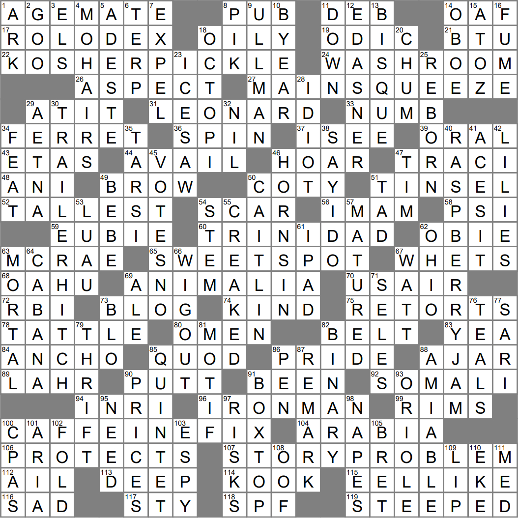 quaint desktop item crossword clue archives laxcrossword inside yankee christmas party tradition crossword clue Quaint Desktop Item Crossword Clue Archives - Laxcrossword inside Yankee Christmas Party Tradition Crossword Clue