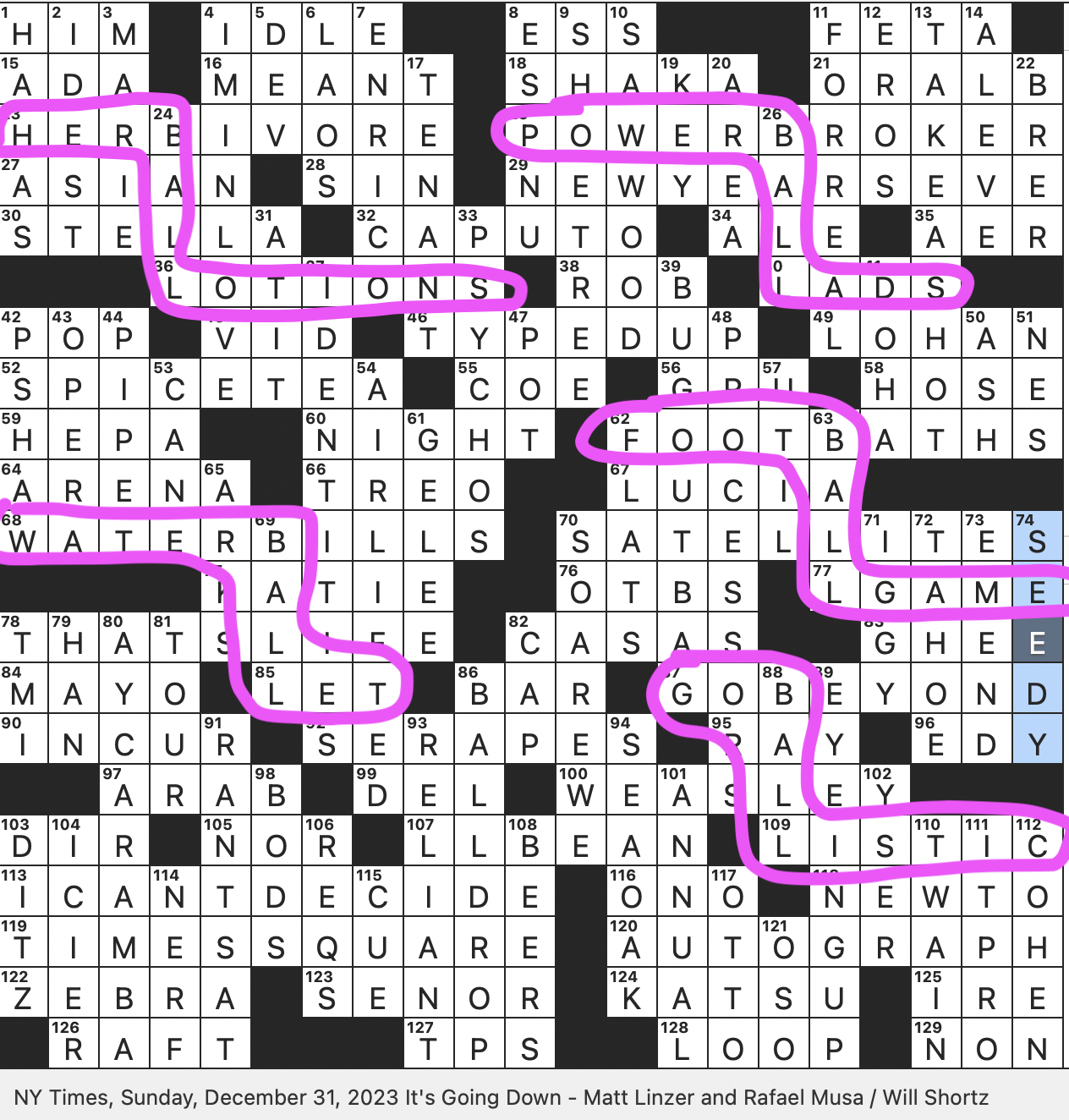 rex parker does the nyt crossword puzzle 2023 regarding christmas tradition nyt crossword clue Rex Parker Does The Nyt Crossword Puzzle: 2023 regarding Christmas Tradition Nyt Crossword Clue