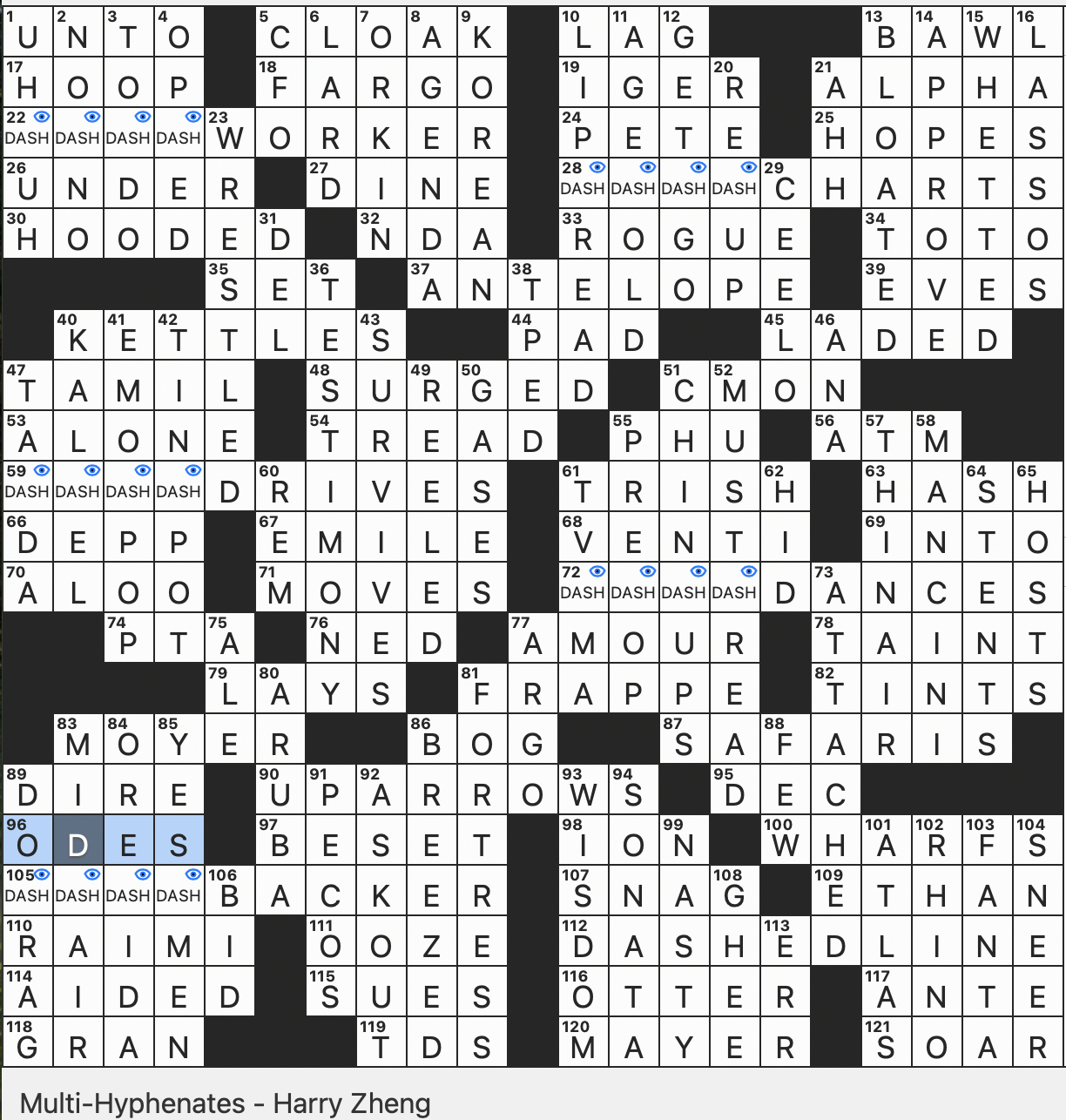 rex parker does the nyt crossword puzzle 2024 intended for christmas story villain nyt crossword Rex Parker Does The Nyt Crossword Puzzle: 2024 intended for Christmas Story Villain Nyt Crossword