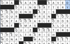 Rex Parker Does The Nyt Crossword Puzzle: Attractive Fashionable in The Christmas Song Composer Mel Crossword Clue