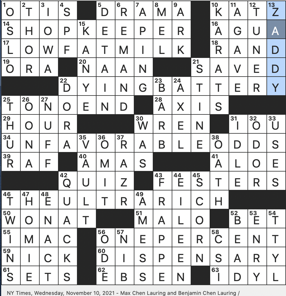 Rex Parker Does The Nyt Crossword Puzzle: Attractive Fashionable regarding The Christmas Song Composer Mel Crossword