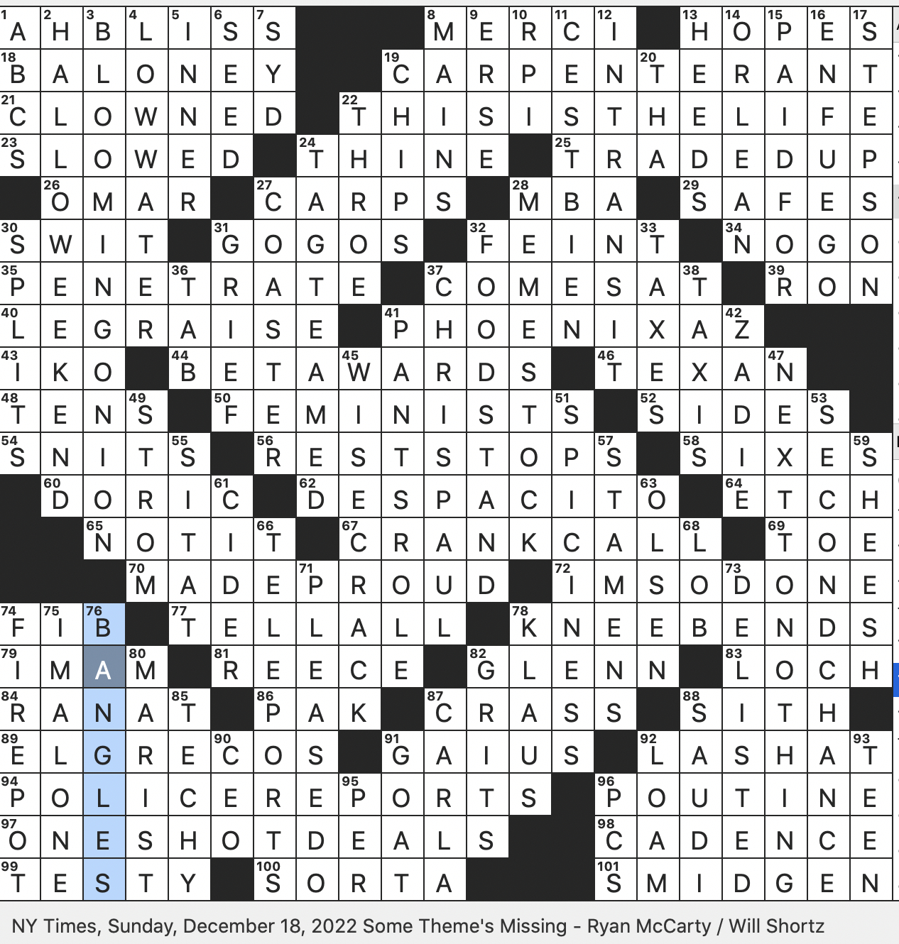 rex parker does the nyt crossword puzzle given name of caligula for puts on a christmas list nyt crossword Rex Parker Does The Nyt Crossword Puzzle: Given Name Of Caligula for Puts on a Christmas List Nyt Crossword