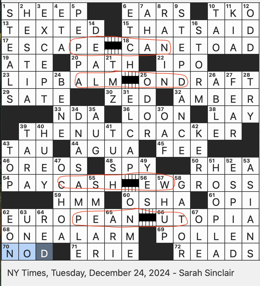 rex parker does the nyt crossword puzzle greek goddess of the in like santa after christmas presumably nyt crossword clue Rex Parker Does The Nyt Crossword Puzzle: Greek Goddess Of The in Like Santa After Christmas Presumably Nyt Crossword Clue