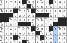 Rex Parker Does The Nyt Crossword Puzzle: Indian Tonal Drum / Thu within The Twelve Days Of Christmas Musicians Crossword Clue
