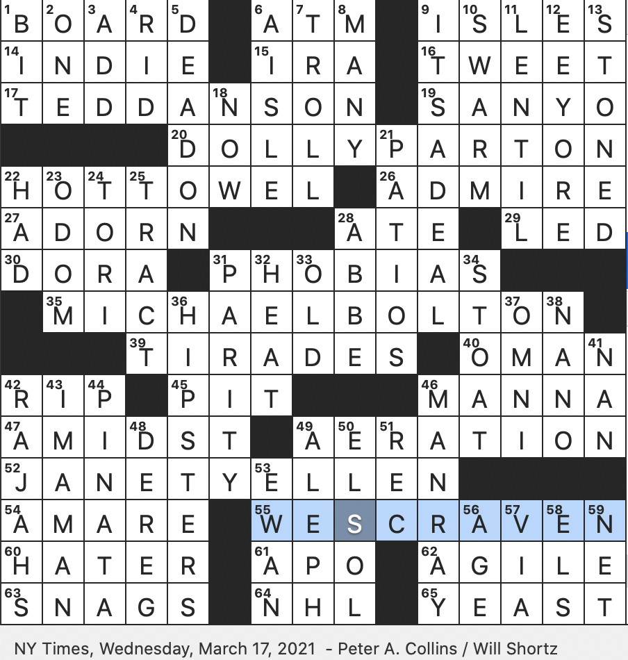 rex parker does the nyt crossword puzzle online provocateur wed inside jingle bells or white christmas nyt crossword Rex Parker Does The Nyt Crossword Puzzle: Online Provocateur / Wed inside Jingle Bells or White Christmas Nyt Crossword
