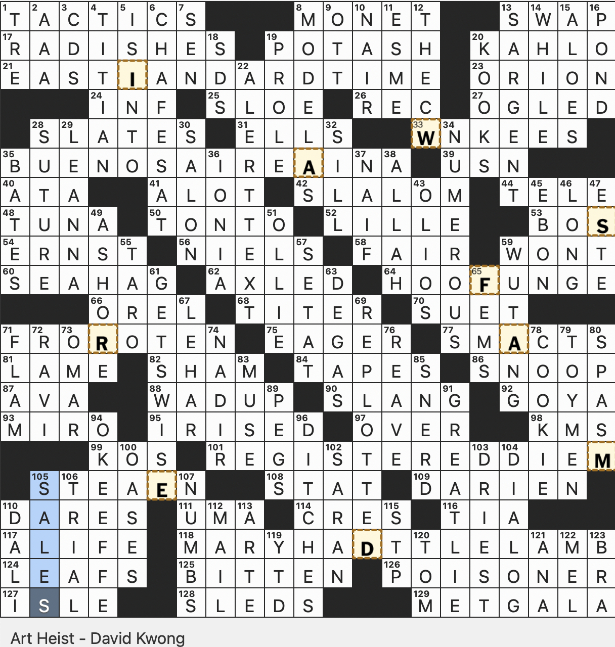 rex parker does the nyt crossword puzzle plunder archaically within twelve days of christmas musicians crossword clue Rex Parker Does The Nyt Crossword Puzzle: Plunder, Archaically within Twelve Days Of Christmas Musicians Crossword Clue