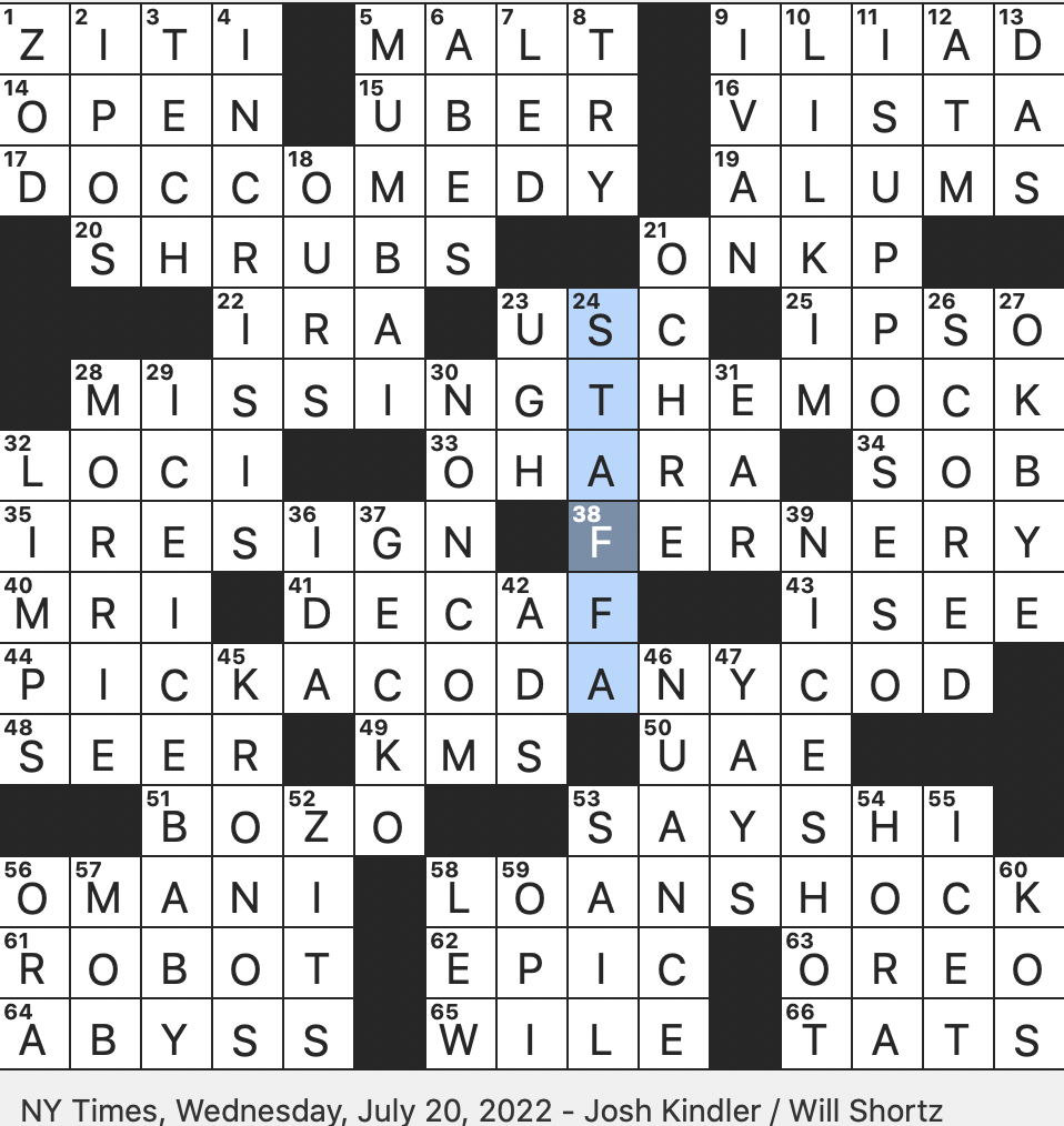 rex parker does the nyt crossword puzzle scottish island home to intended for felt in the christmas spirit nyt crossword clue Rex Parker Does The Nyt Crossword Puzzle: Scottish Island Home To intended for Felt In The Christmas Spirit Nyt Crossword Clue