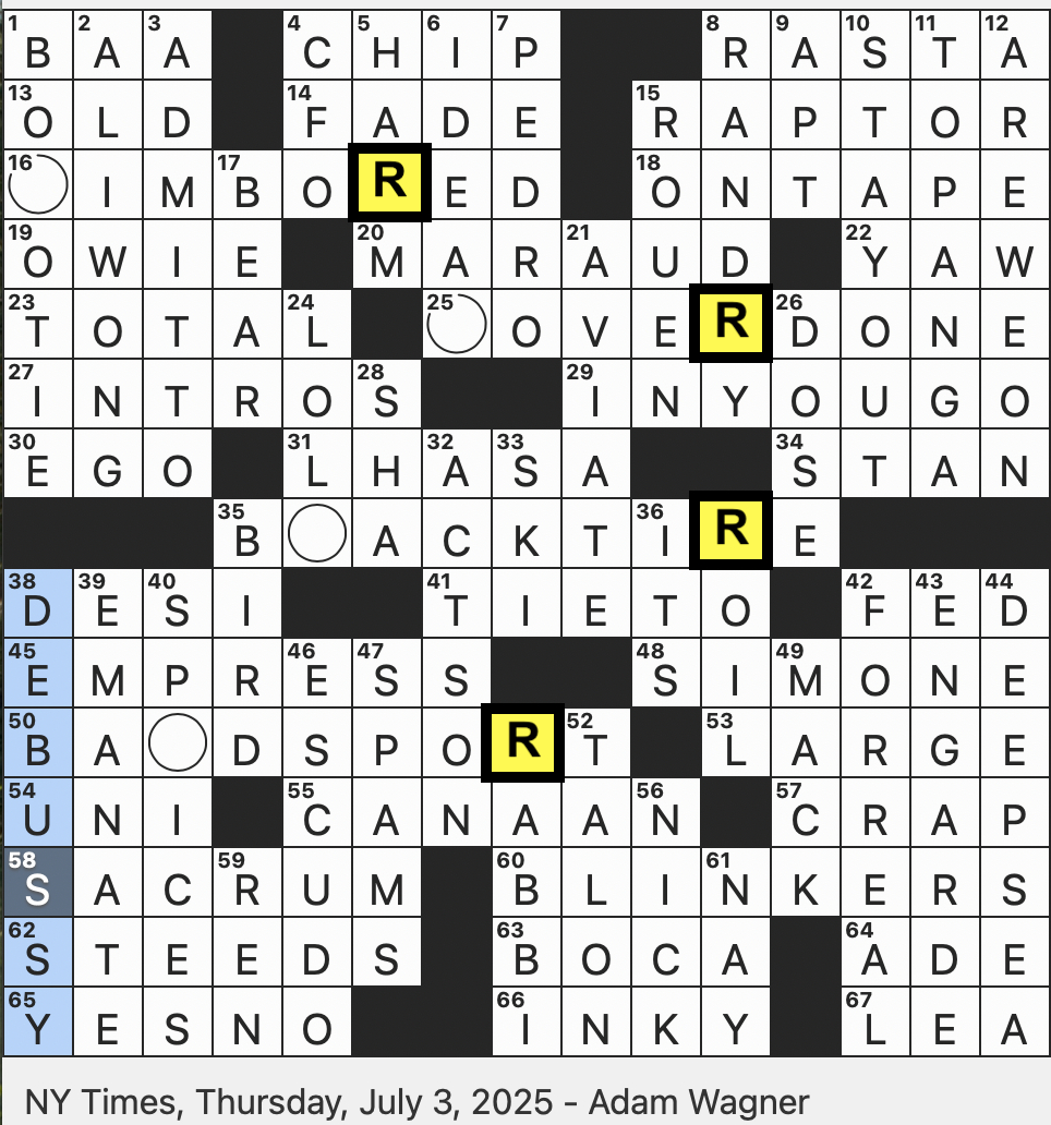 rex parker does the nyt crossword puzzle state park in the santa within injury christmas entree nyt crossword Rex Parker Does The Nyt Crossword Puzzle: State Park In The Santa within Injury Christmas Entree Nyt Crossword