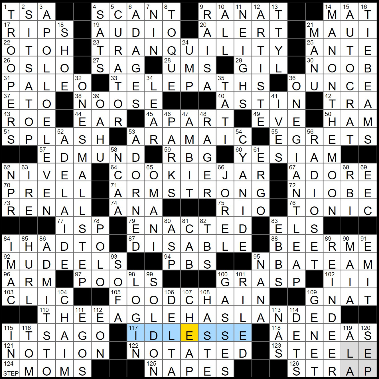 Rex Parker Does The Nyt Crossword Puzzle: They Don&amp;#039;T Keep Their pertaining to Bit of Christmas Morning Detritus Nyt Crossword