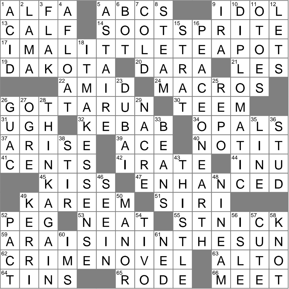 rhyming song thats acted out crossword clue archives pertaining to the christmas song composer crossword clue Rhyming Song That'S Acted Out Crossword Clue Archives pertaining to The Christmas Song Composer Crossword Clue