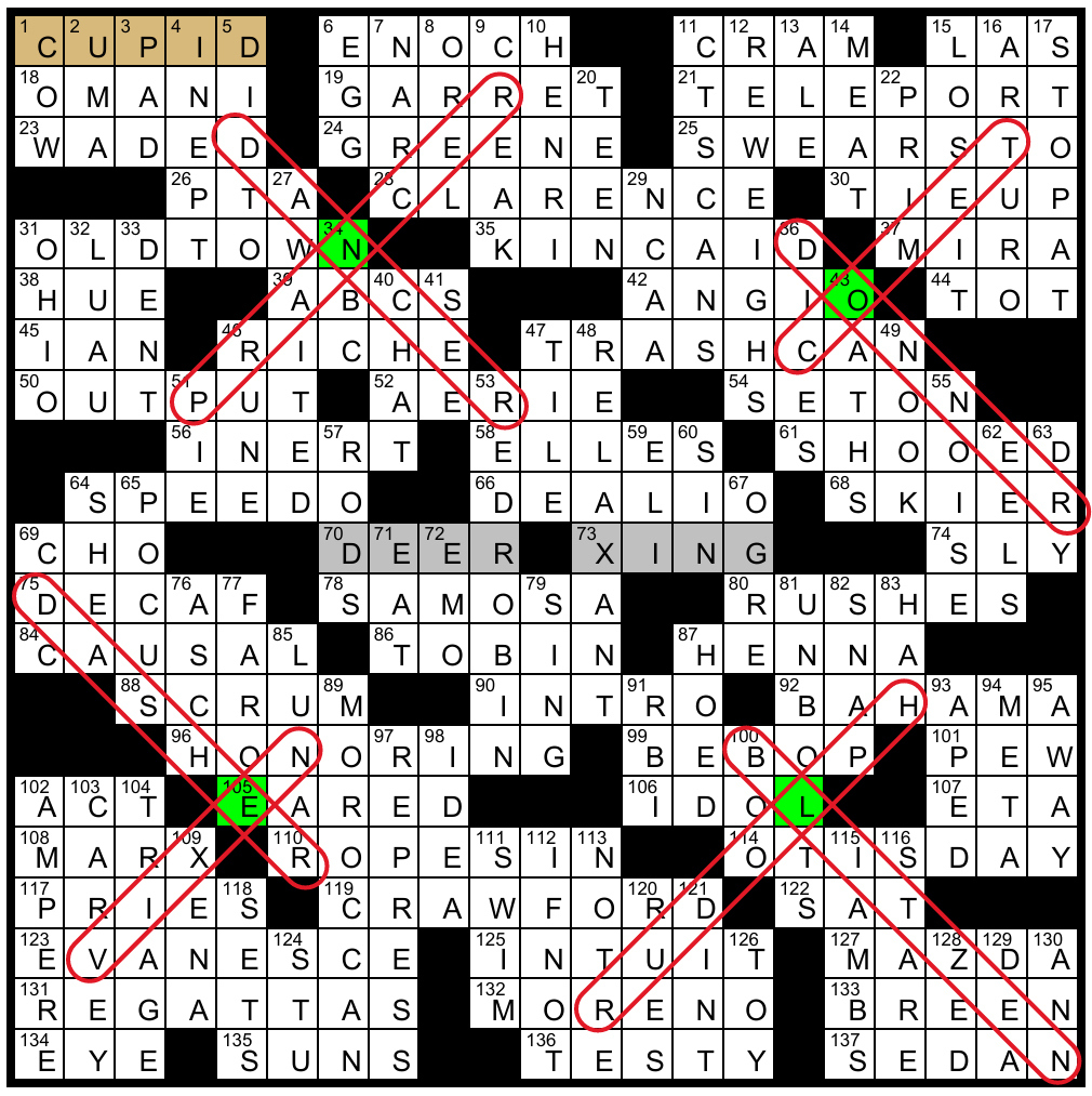 solution to evan birnholzs dec 22 crossword sign of the times within a visit from st nicholas on christmas crossword clue Solution To Evan Birnholz'S Dec. 22 Crossword, 'Sign Of The Times within A Visit From St Nicholas On Christmas Crossword Clue