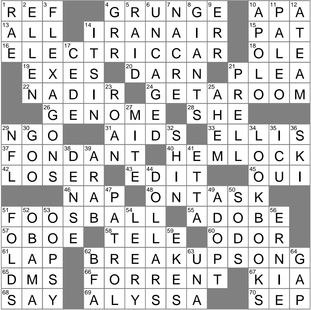 style alternative to mla crossword clue archives laxcrossword inside like santa after christmas presumably nyt crossword clue Style Alternative To Mla Crossword Clue Archives - Laxcrossword inside Like Santa After Christmas Presumably Nyt Crossword Clue