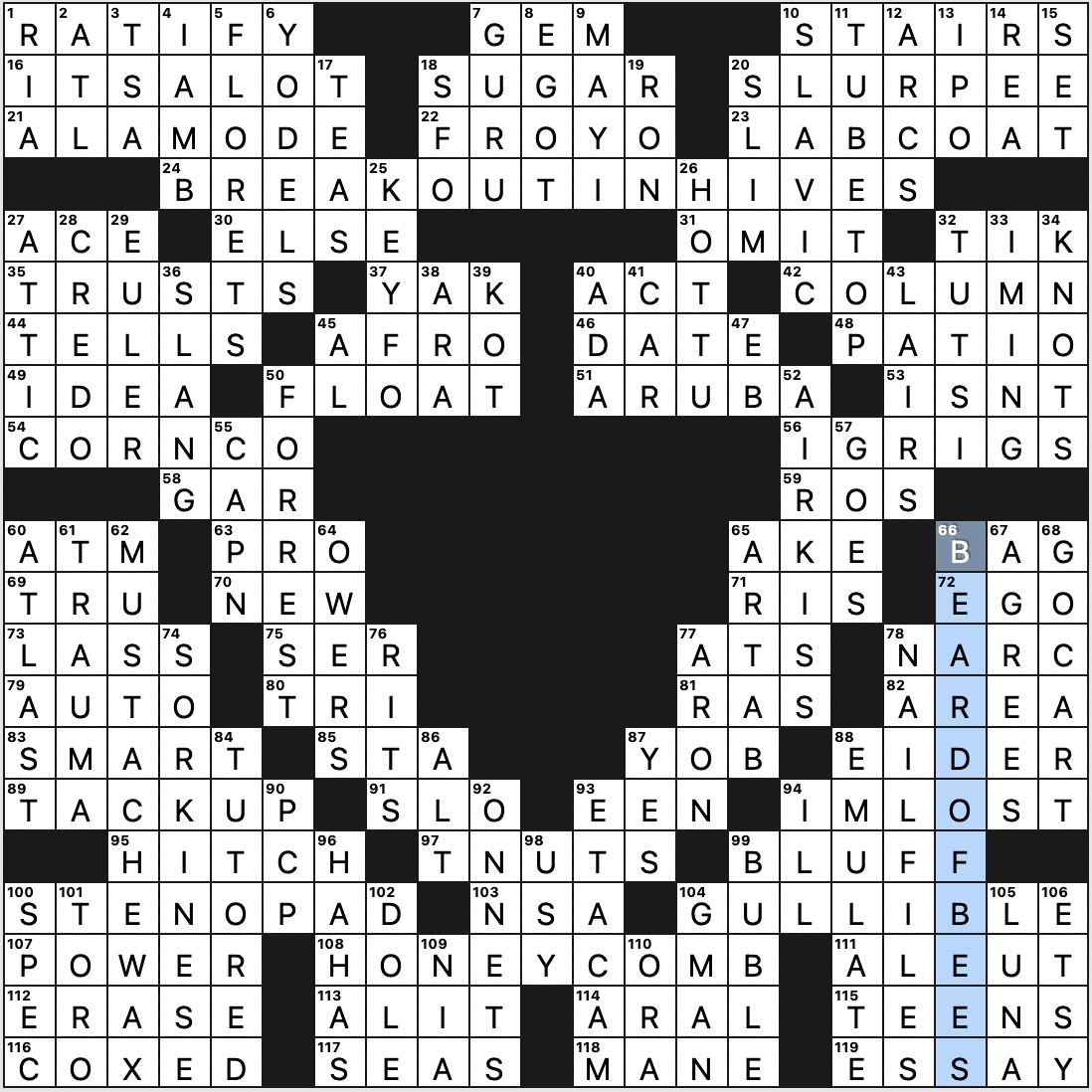 sunday december 22 2024 diary of a crossword fiend for puts on a christmas list say nyt crossword Sunday, December 22, 2024 | Diary Of A Crossword Fiend for Puts On A Christmas List Say Nyt Crossword