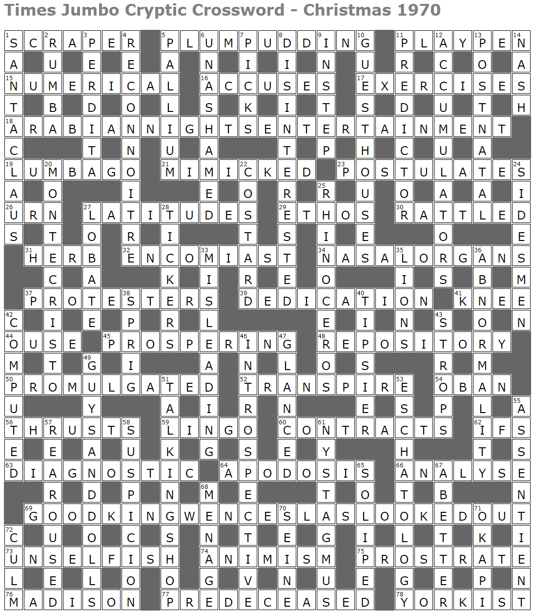 times jumbo cryptic crossword 1 lucian polls web ramblings throughout christmas pudding coin crossword clue Times Jumbo Cryptic Crossword 1 – Lucian Poll'S Web Ramblings throughout Christmas Pudding Coin Crossword Clue
