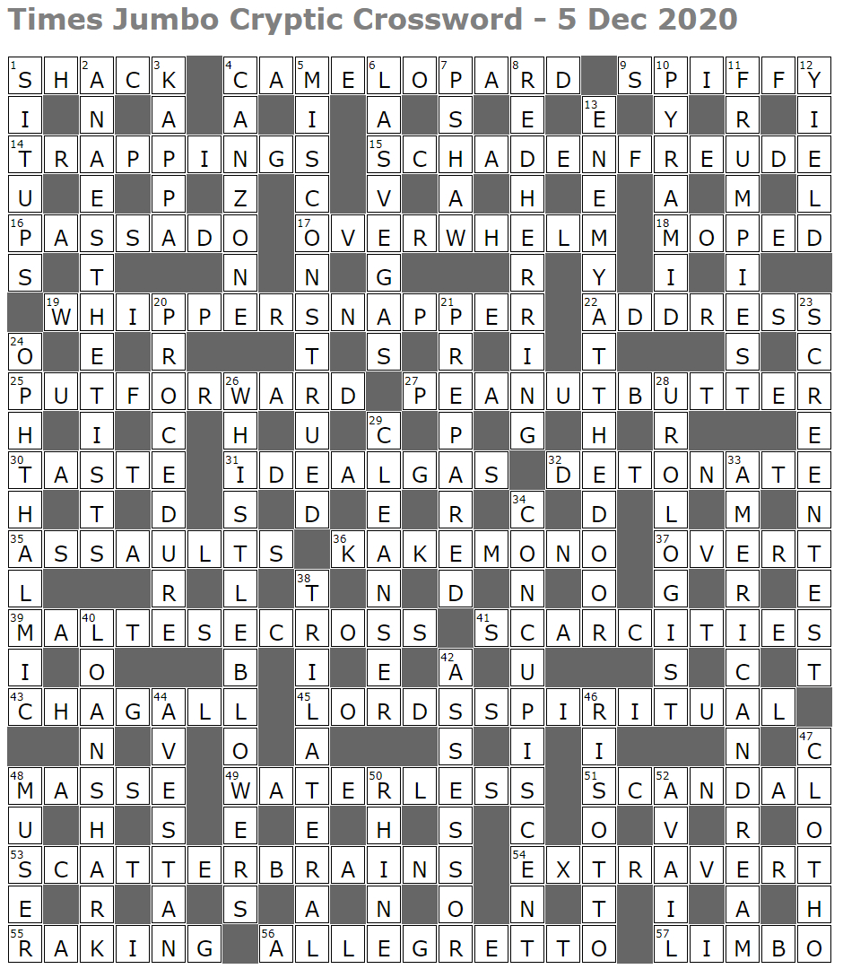 times jumbo cryptic crossword 1471 lucian polls web ramblings intended for like santa after christmas presumably nyt crossword Times Jumbo Cryptic Crossword 1471 – Lucian Poll'S Web Ramblings intended for Like Santa After Christmas Presumably Nyt Crossword